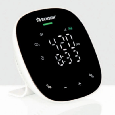 CO2 meters