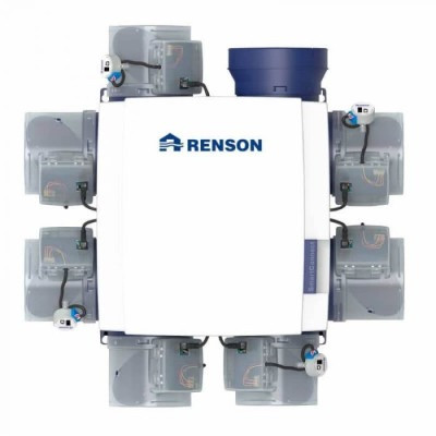 Mechanische ventilatie