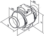 TTMIPRO-125T - Buisventilator - 350 m3/h - voor in kanaal - 125mm - met timer